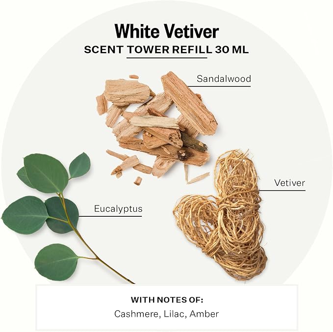 Apotheke Scent Tower Aromatherapy Diffuser Fragrance Refill, Hotel & Large Rooms - Image 2