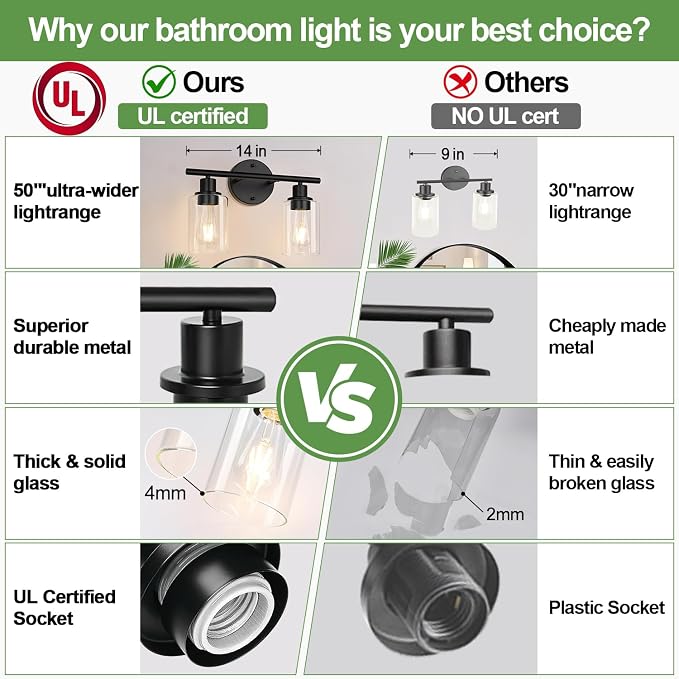 2-Light Bathroom Light Fixtures, Bathroom Wall Lamp - Image 3