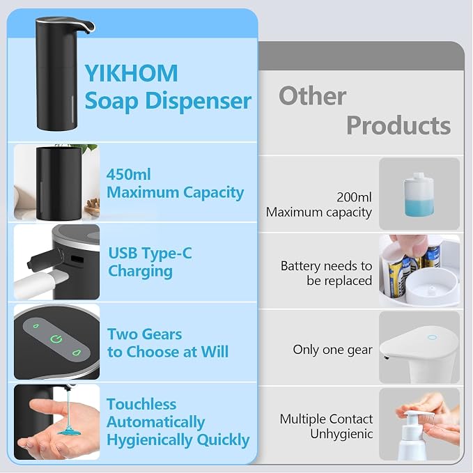 YIKHOM Automatic Liquid Soap Dispenser, Touchless Dish Dispenser, 5 Level - Image 5