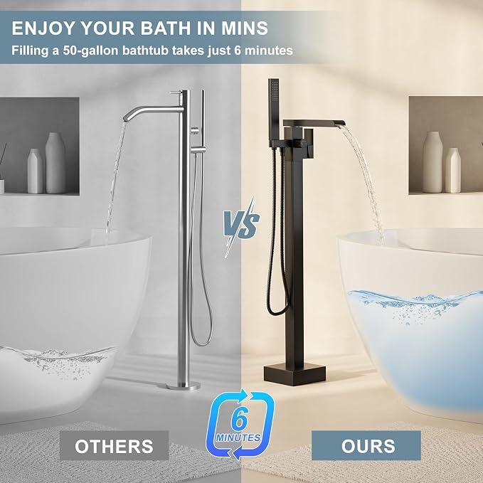 Freestanding Bathtub Faucet, Floor Mount Bathtub Faucet - Image 2