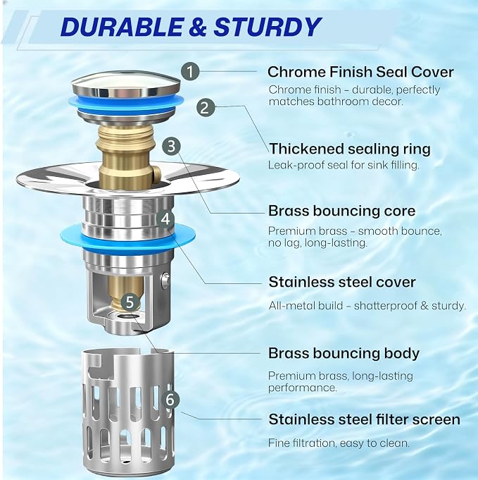 Upgraded Bathroom Sink Drain Strainer, Universal Stainless Steel Sink Stopper - Image 5