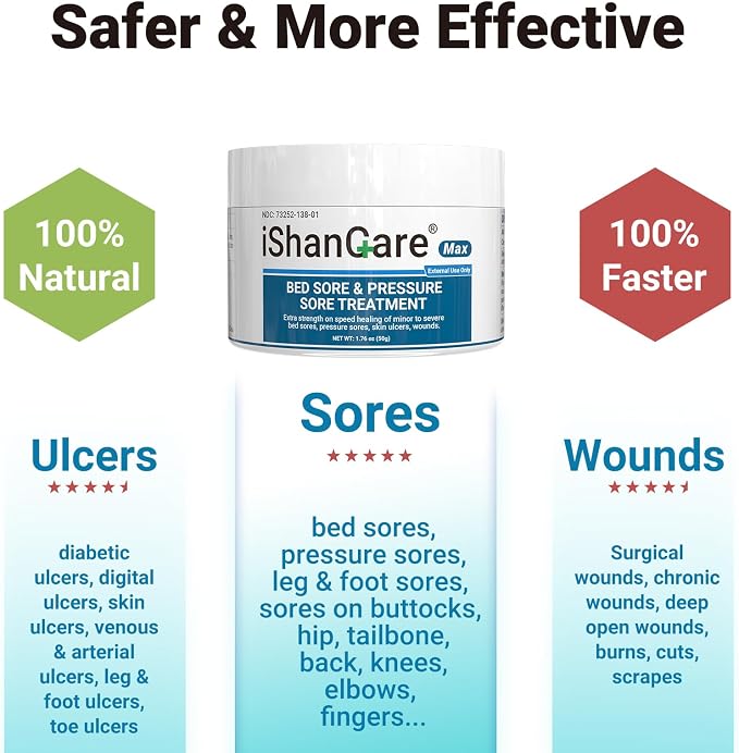 ishancare® Bed Sore Cream - Image 3