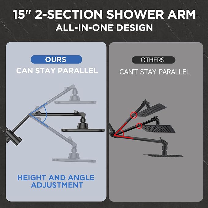 Veken Wide Rain Shower Head - Image 5