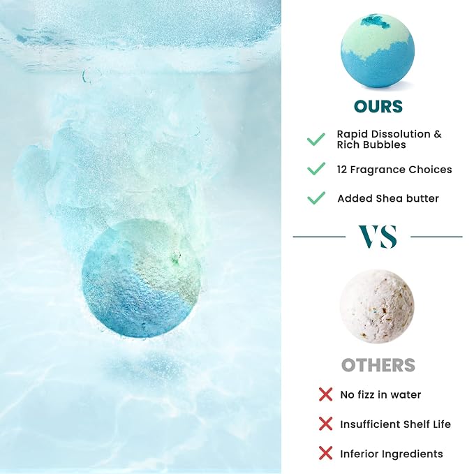 Bath Bombs for Women, Stocking Stuffers, Bath Bomb - Image 4