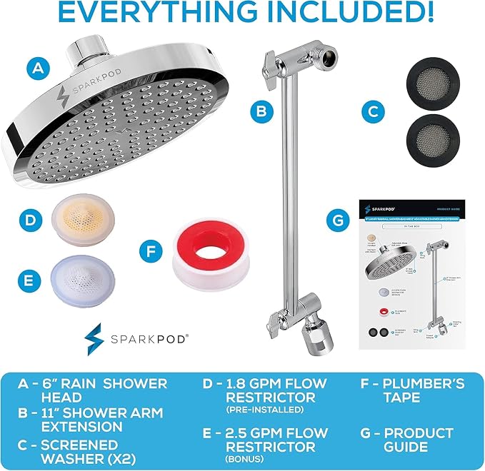 SparkPod Round Rain Shower Head - Image 7
