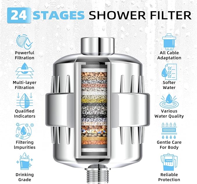 Shower Head Filter for Hard Water - Image 7