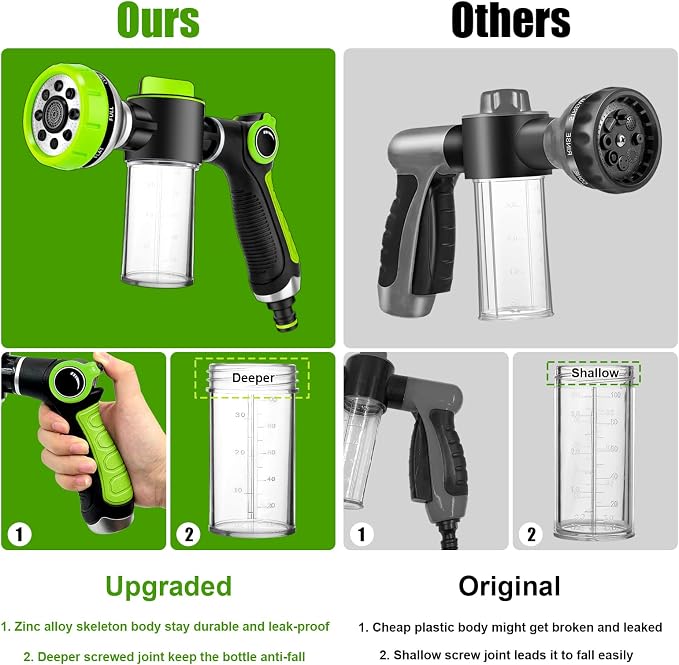Upgraded Dog Wash Hose Attachment, 8-in-1 Sprayer Mode Garden Hose Nozzle - Image 4