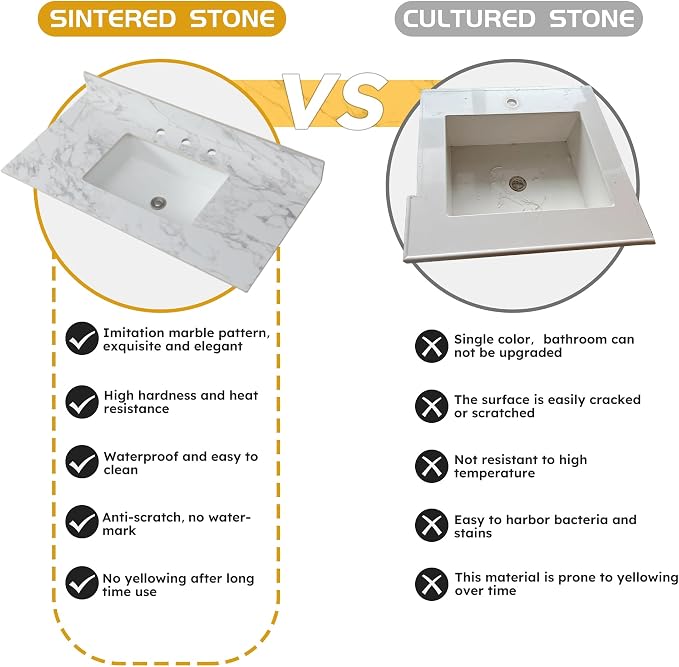Montary 43"x 22" Bathroom Vanity Top - Image 3
