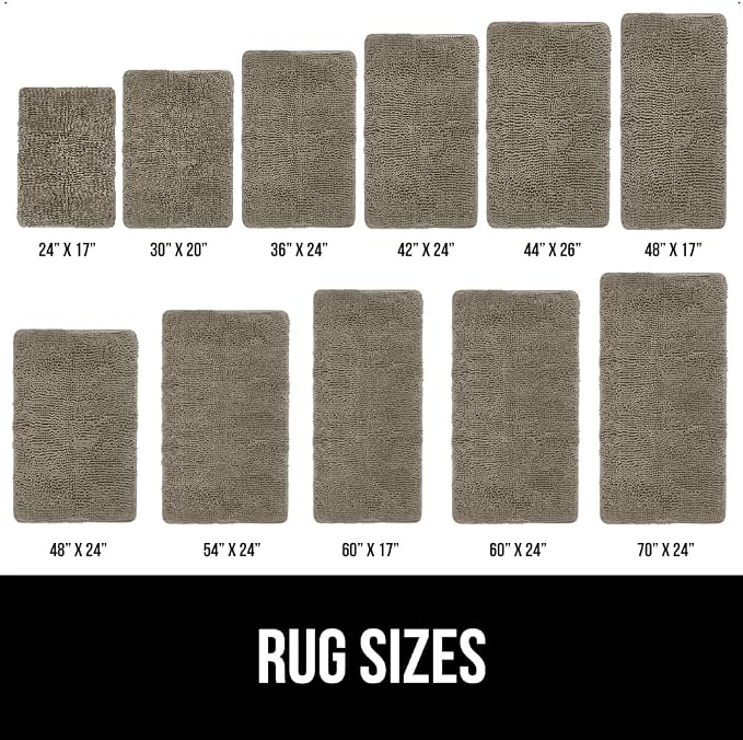 GORILLA GRIP Bath Rug Mat 36x24, Thick Soft Absorbent Chenille, Quick Dry - Image 6
