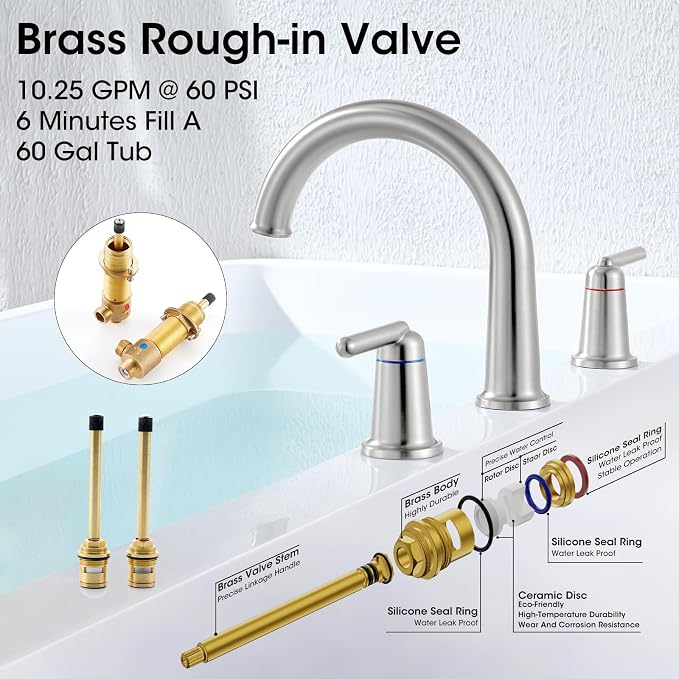 Roman Bathtub Faucet 2-Handle Tub Filler - Image 5