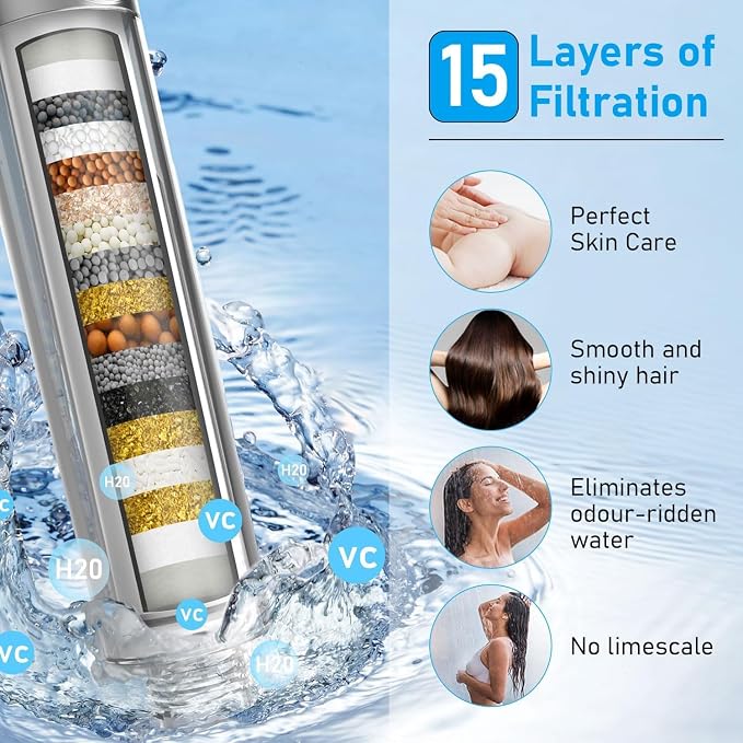 High Pressure10-mode Handheld Shower Head - Image 4