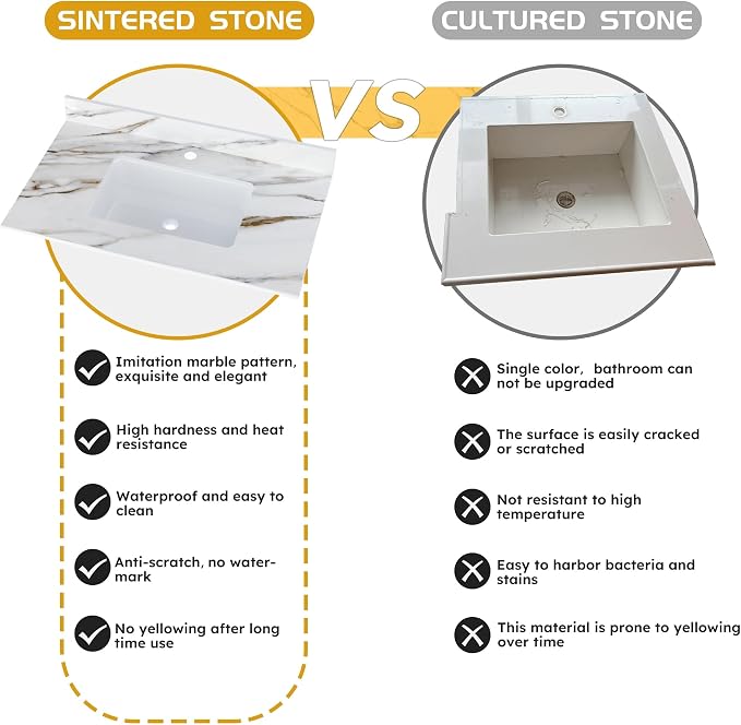 Montary 31"x 22" Bathroom Vanity Top - Image 3