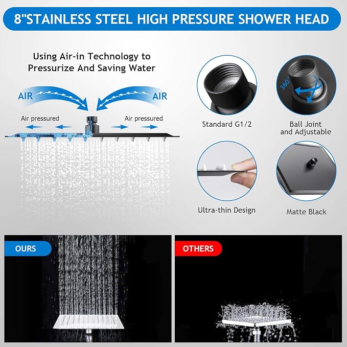 Shower Head Combo, 8 Inch High Pressure Rain - Image 4