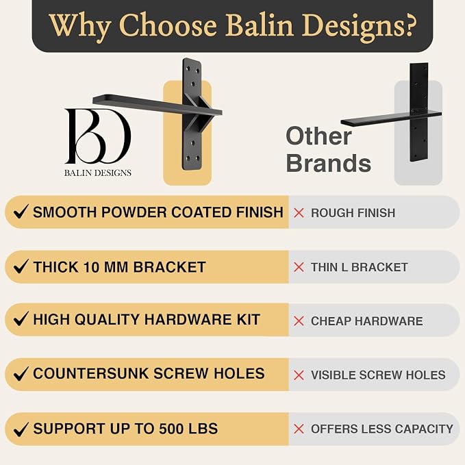 14 inch Floating Countertop Support Brackets by Balin Designs, Free hanging - Image 6