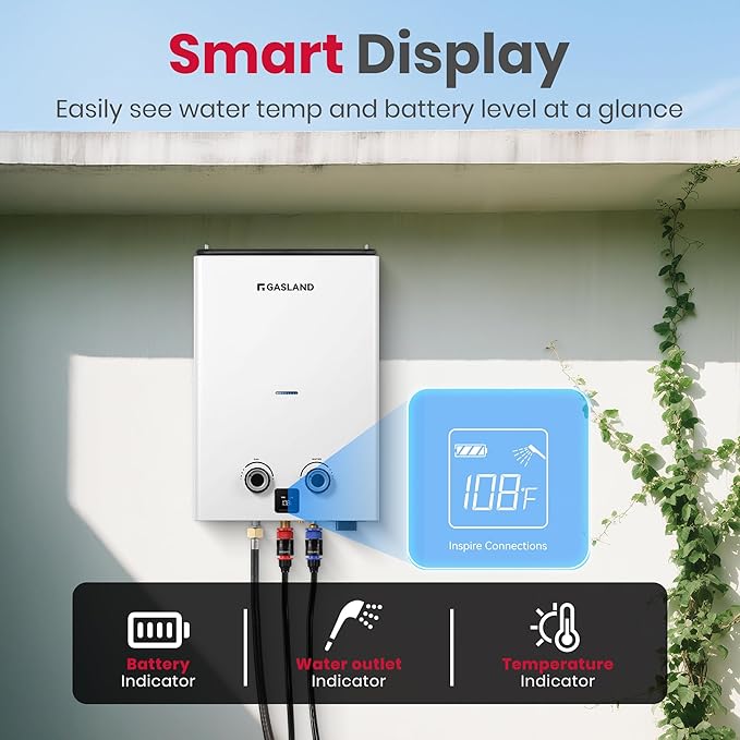 GASLAND Goshower 2.64GPM Outdoor Propane Tankless Water Heater 10L, Compact - Image 2