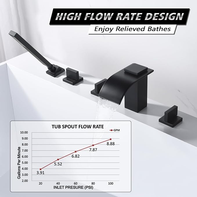 Waterfall Roman Tub Faucet Matte Black Deck Mount Bath Tub Filler - Image 3