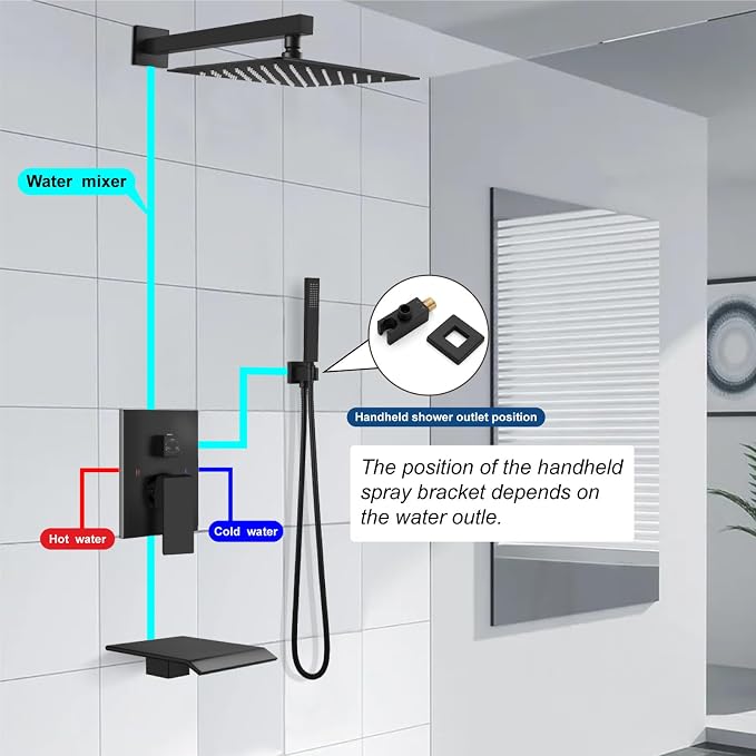 Midanya Rain Shower System - Image 9