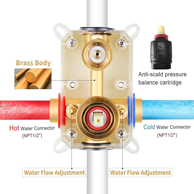 Gabrylly Gold Shower Head System, Shower Faucet Set - Image 6