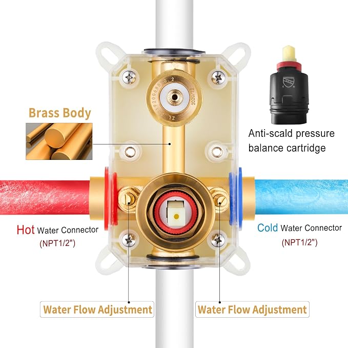 Gabrylly Shower System Gold, Slide Bar Shower Faucet Set - Image 7