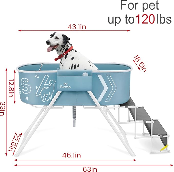 Furesh Big Dipper Dog Bath Tub - Image 5