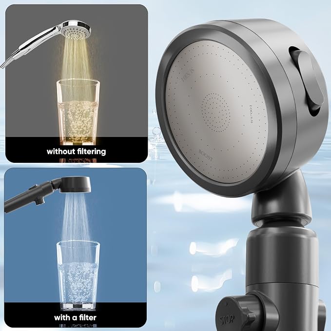 Ion Drops Filtered Shower Head for Hard Water, High Pressure Handheld - Image 3