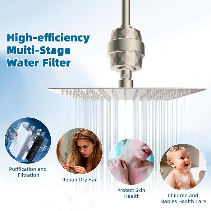 iFealClear Shower Head Filter, High Output Shower Filter - Image 3