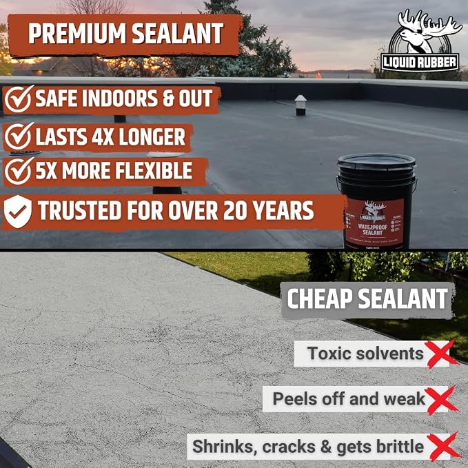 Liquid Rubber Waterproof Sealant - Image 3