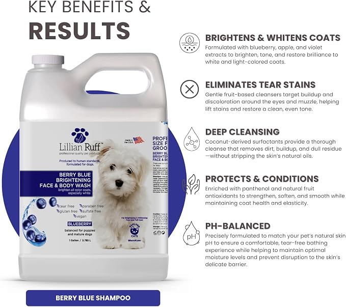 Lillian Ruff PRO Formula Berry Blue Brightening Pet Shampoo - Image 3