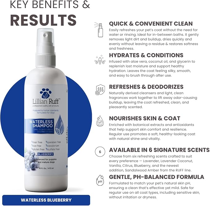 Lillian Ruff Waterless No-Rinse Dog Dry Shampoo Spray - Image 3