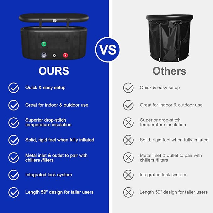 XXL Cold Plunge Tub for Athletes, Compatible - Image 5