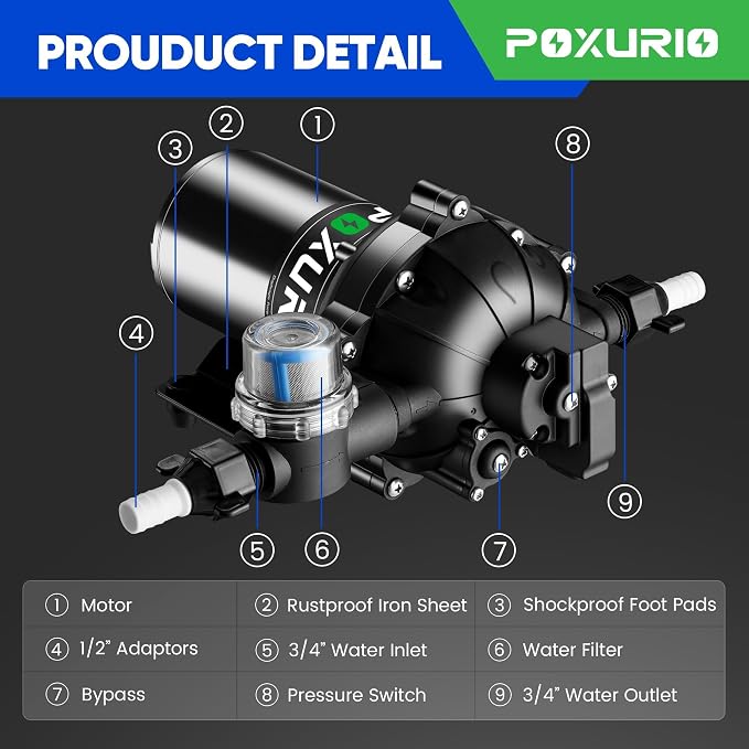 7GPM RV Water Pump, 70PSI 12V DC Fresh Water Pump, Self-Priming Diaphragm Water - Image 8