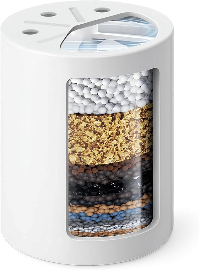 LAIFsolutions Turbo Shower Filter by LAIF