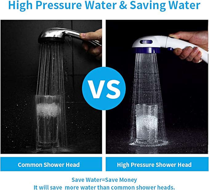 KAIYING High Pressure Handheld Shower Head - Image 4