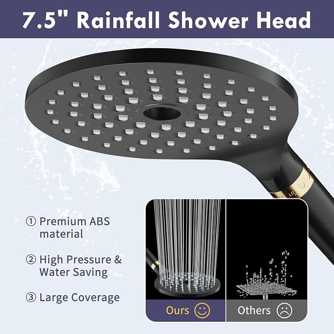 HOWUWEY Filtered Dual Shower Head - Image 5