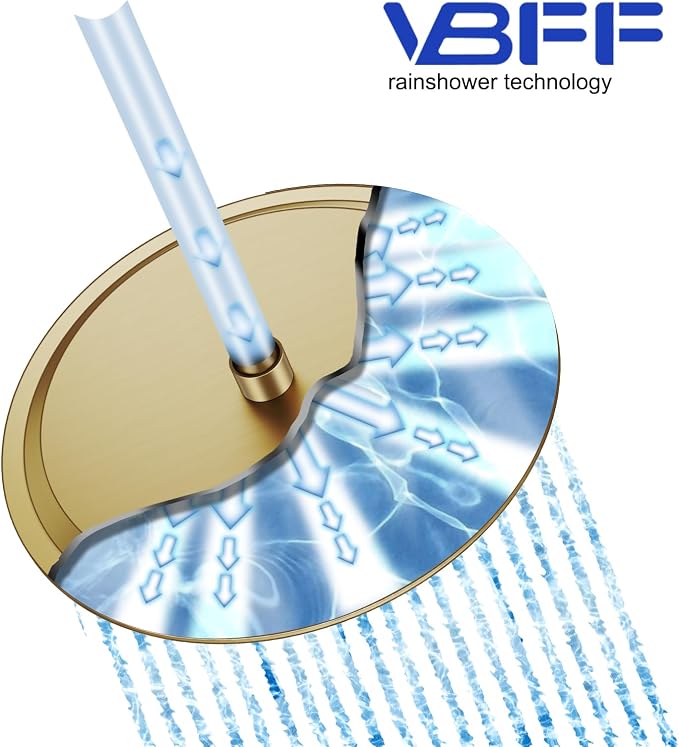 VBFF-Shower Head, rain shower head, 16 inch- Round Shower Head, 1.8 GPM Flow - Image 3