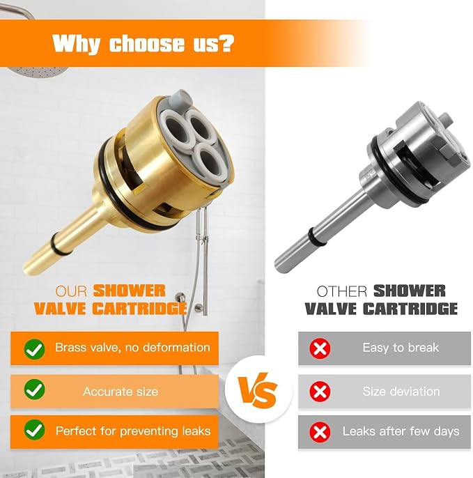 6 Setting Diverter Cartridge 6 way shower diverter valve Fit - Image 5