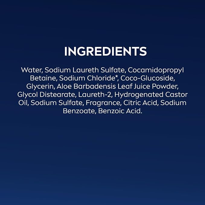 Nivea Men Maximum Hydration Body Wash - Image 11