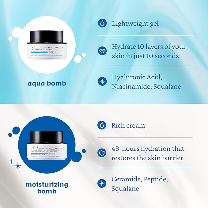 belif Aqua Bomb – Lightweight Gel Moisturizer - Image 5