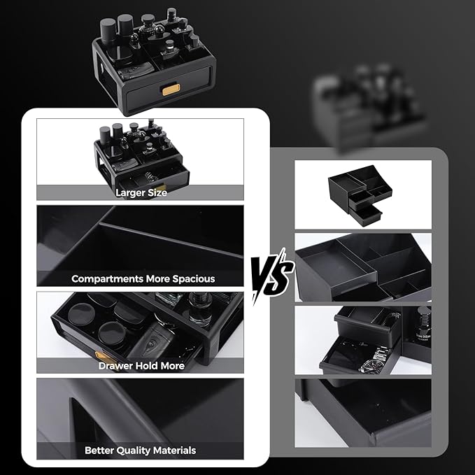 Organizer For Men, Bathroom Organizers, Cologne Organizer, Dresser Organizers - Image 5