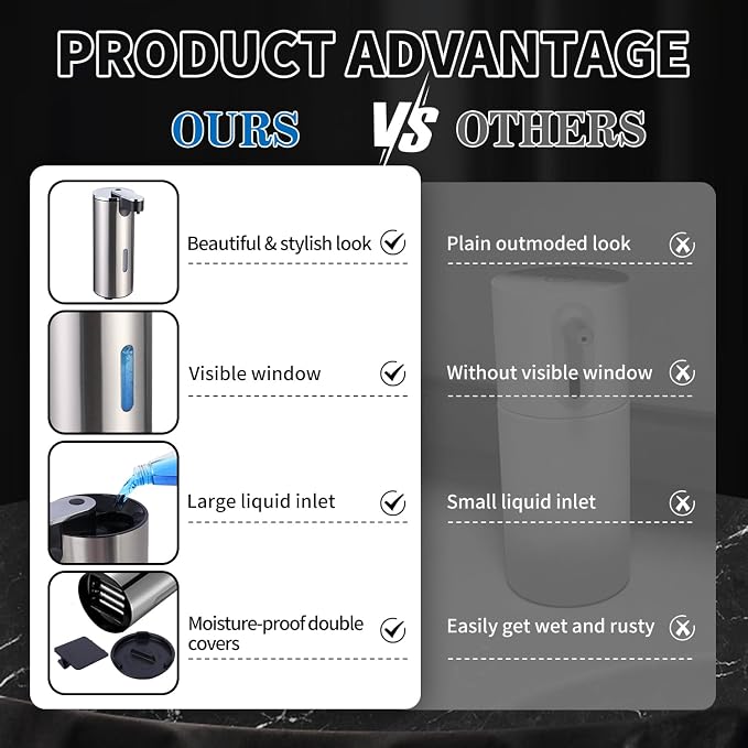 Automatic Soap Dispenser, Automatic Soap Dispenser Touchless, Kitchen & Bathroom - Image 5