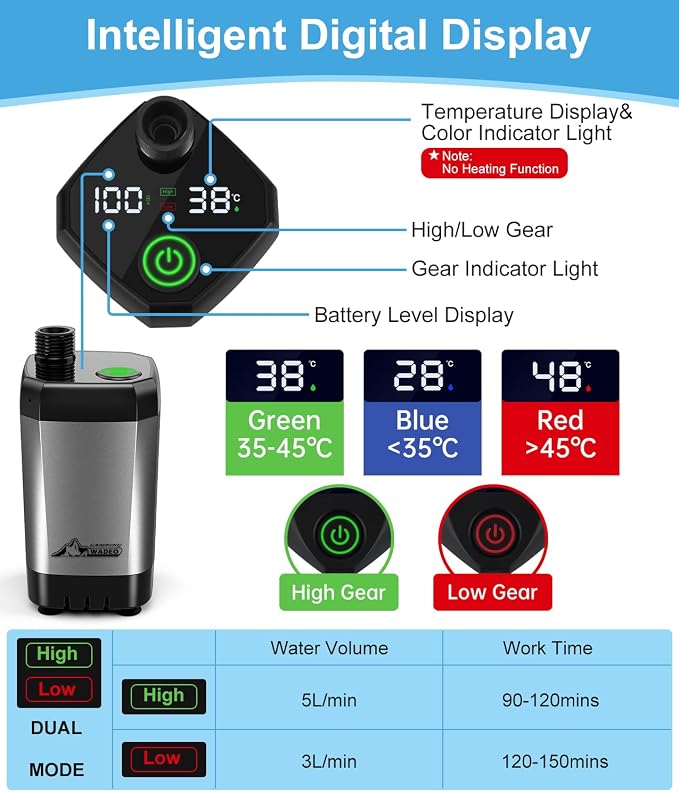 WADEO Portable Camping Shower, 6000mAh Rechargeable Shower Pump, Filtered - Image 5