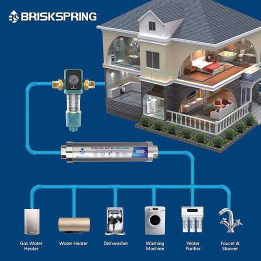 Salt Free Water Descaler Whole House, Scale Water Softener System, ¾-Inch NPT - Image 6