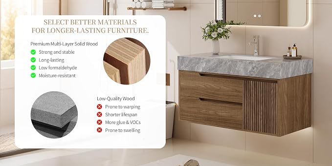 36" Floating Bathroom Vanity - Image 4