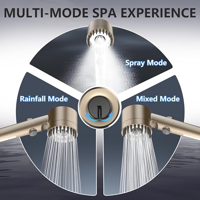 Filtered Shower Head with Handheld, High Pressure Water Flow and Multiple Spray - Image 4