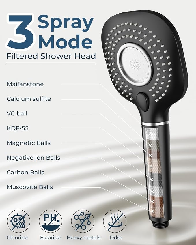 Shower Faucet Set, Ceiling Mount Shower System 10-inch & 6-inch Filtered Black - Image 4