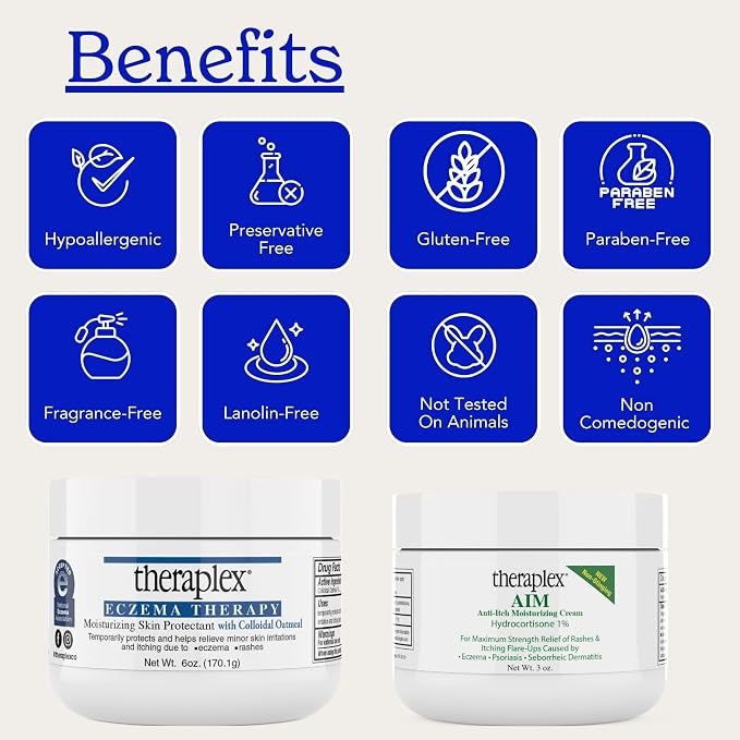 Theraplex Eczema Treatment Bundle - Image 4