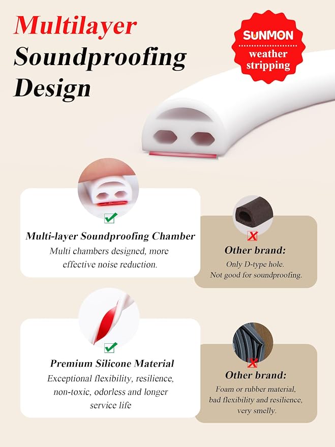 Silicone Door Seal - 39ft Weather Stripping - Image 2