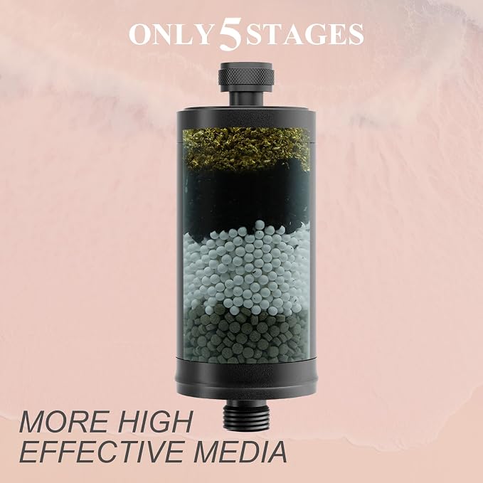 Metal Durable High Flow Shower Filter, 90% dechlorination effect, adsorbs heavy - Image 8