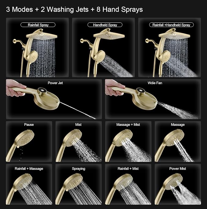 High Pressure Rain Shower Head: Upgrade Shower Heads - Image 2