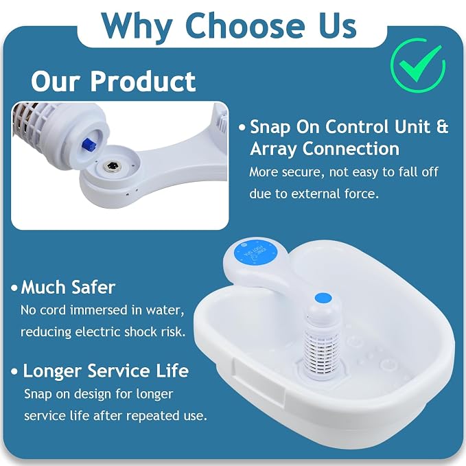 Ionic Foot Bath Detox Machine 3.0, Ionic Foot Spa - Image 6